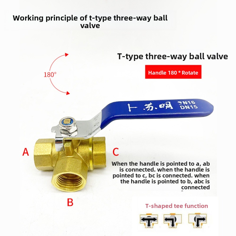 Compression Fitting Brass - 1/4