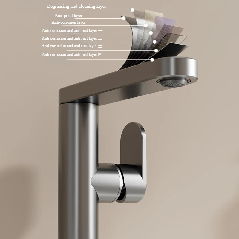 Bathroom faucet, 360 ° rotatab - Silicone Tap Washer บทวิจารณ์และราคา