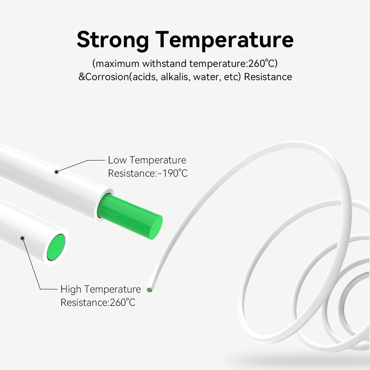 Creality K1 Series PTFE Tube A - Ptfe Tape Thread บทวิจารณ์และราคา