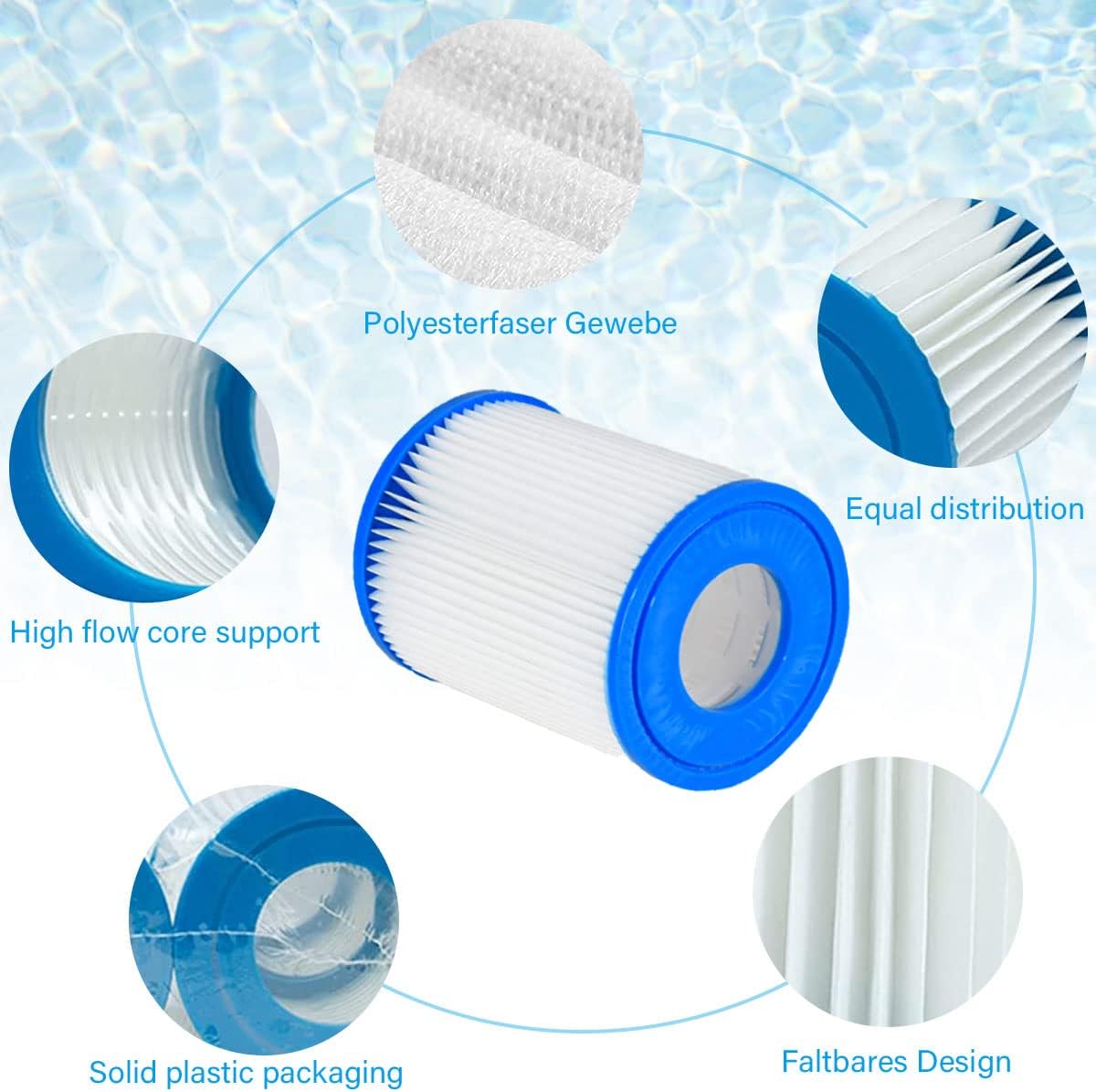 Filter Cartridge for Bestway I - Basin Mixer Cartridge บทวิจารณ์และราคา