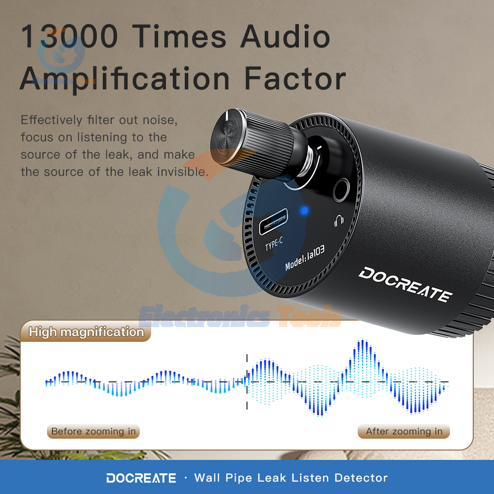 Pipeline Leak Detector 13000x  - Pipe Freeze Spray บทวิจารณ์และราคา