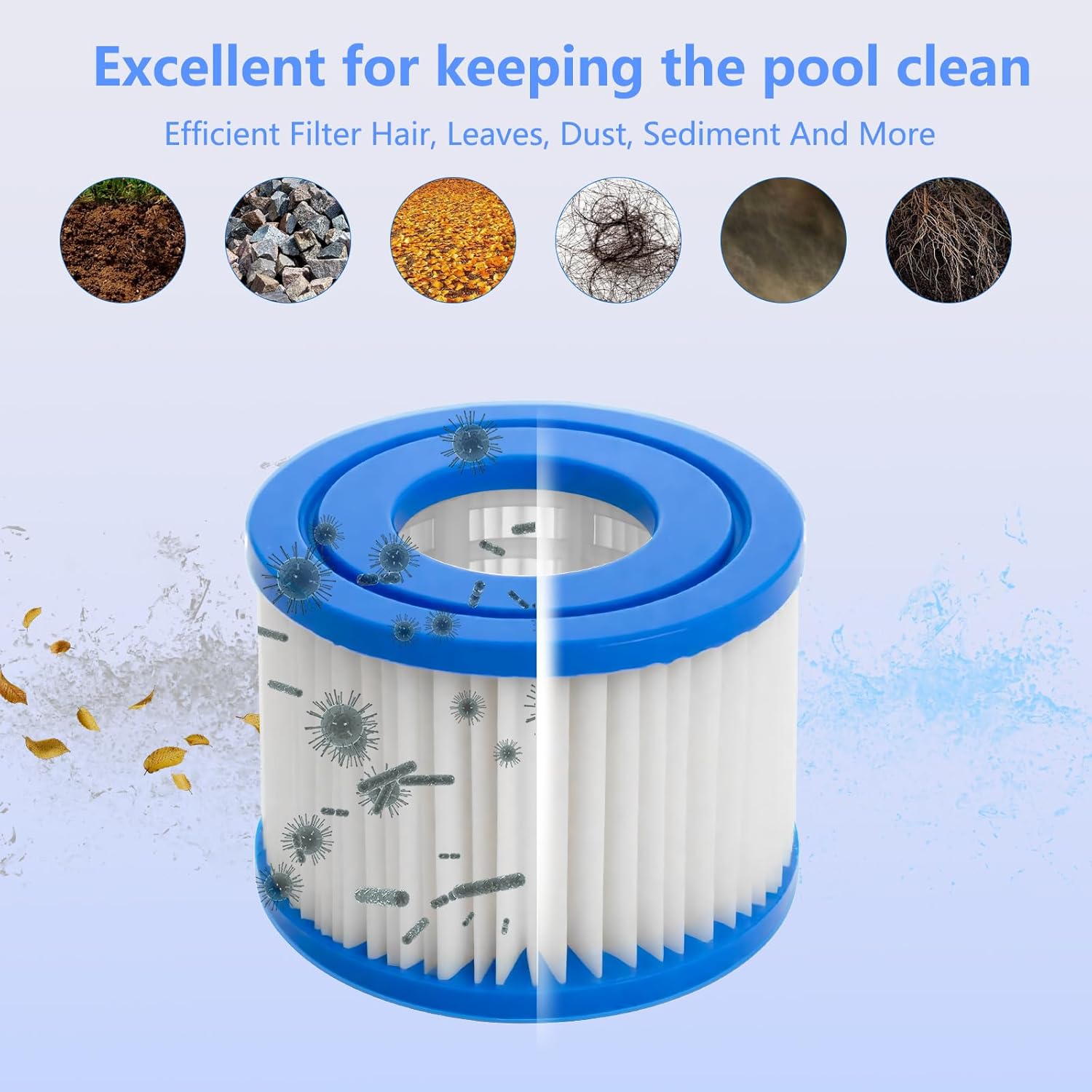 Accessories Type VI Filter Fit - Basin Mixer Cartridge บทวิจารณ์และราคา