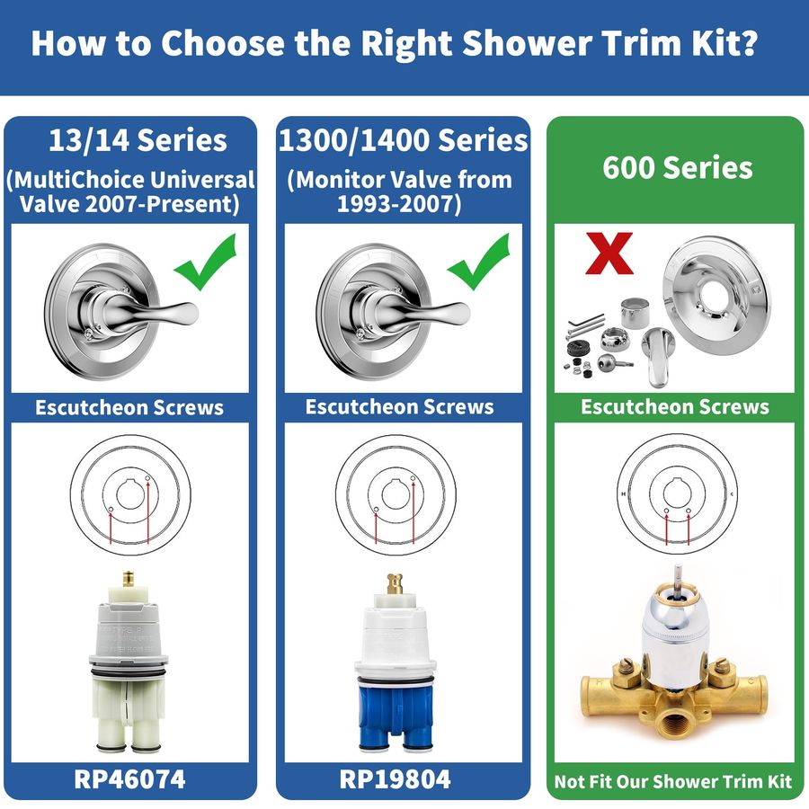 for D Faucet 13 Series SingleF - Shower Valve Cartridge บทวิจารณ์และราคา