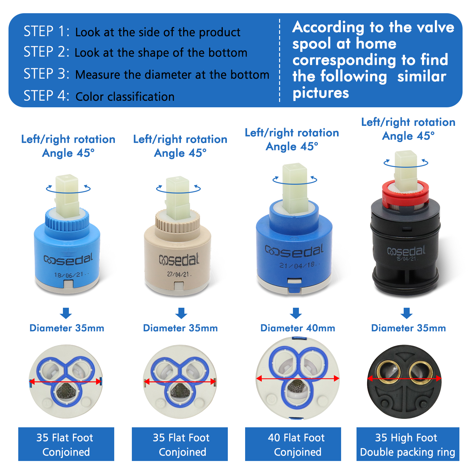 1pc Watersaving Replacement Ce - Basin Mixer Cartridge บทวิจารณ์และราคา