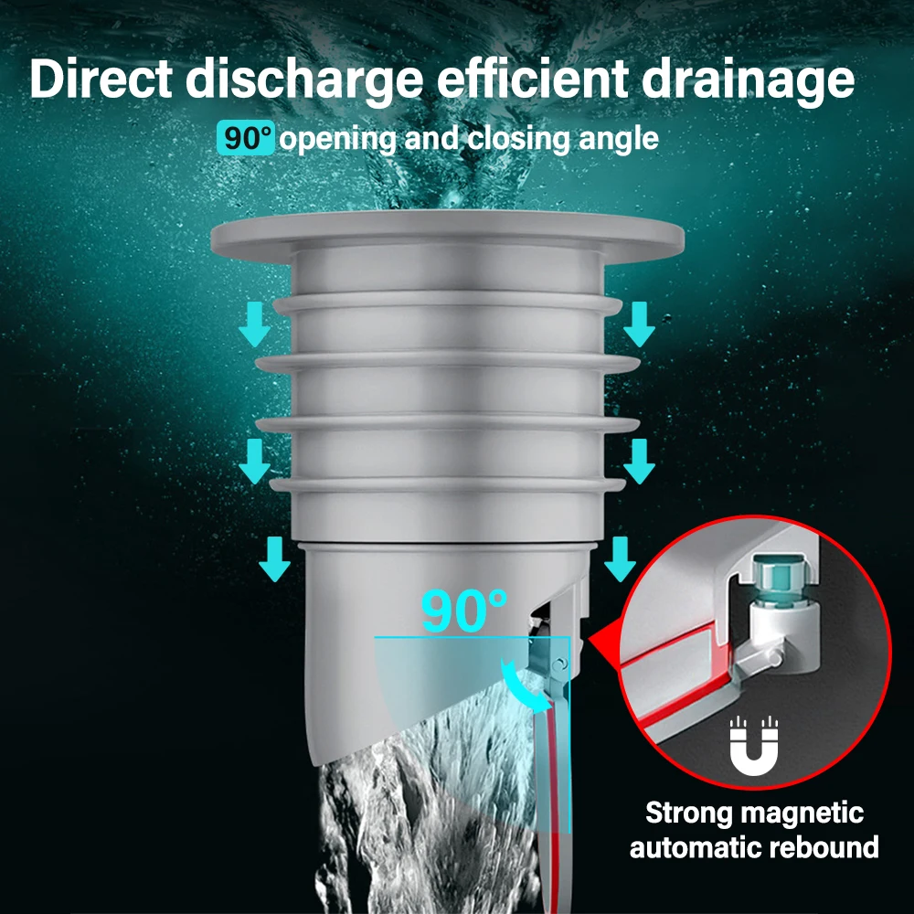 70-75mm Silicone Drains Kitche - Drain Pipe Clip บทวิจารณ์และราคา