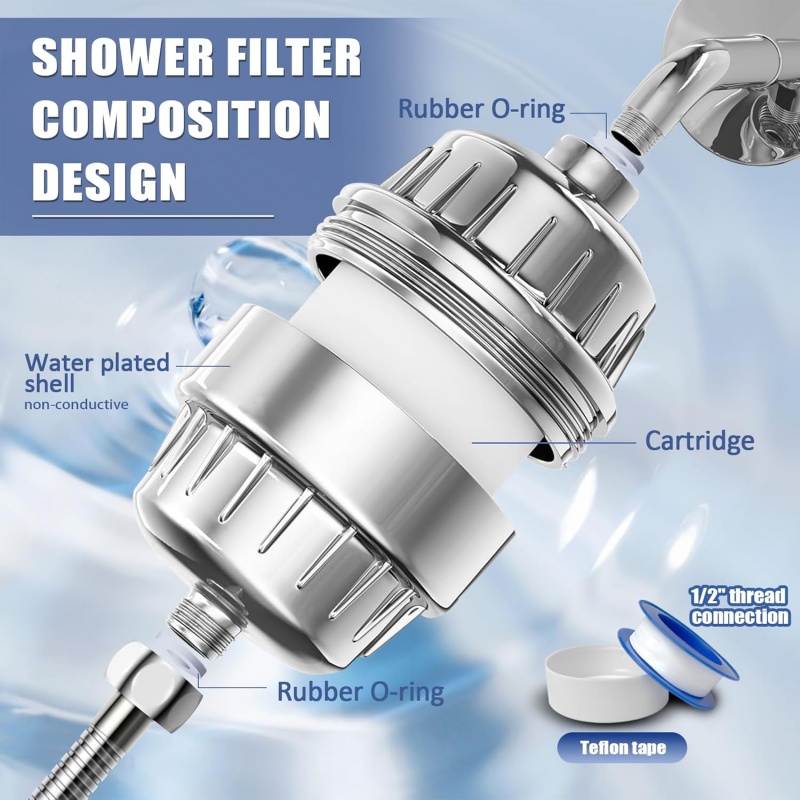 15/20 Stages High Output Showe - Shower Valve Cartridge บทวิจารณ์และราคา